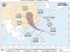 台风红霞 四预警齐发登陆粤闽