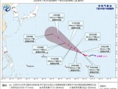 超强台风“白海豚”最新路径来了 持续高温下的新动静