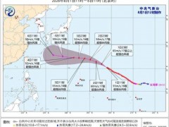 超强台风“白海豚”能带来降温吗 下周{高温}有望缓和