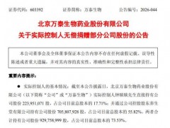 钟睒睒捐出9.27亿市值公司股份 支持生物医学研究